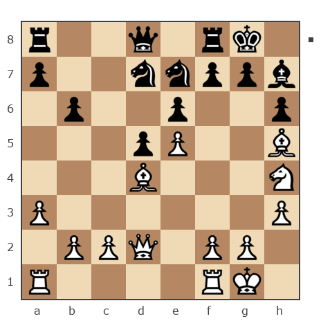 Game #7372807 - Сердюк Александр Владимирович (Chichok) vs Канон (Korado_2010)
