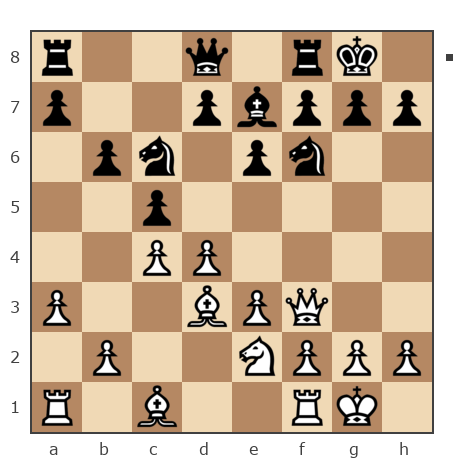 Game #6644005 - Trianon (grinya777) vs Kirdel