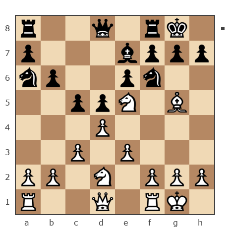 Game #3126405 - Аркадий (ArkadyLn4) vs Люсьен де Рюбампре (Рюбампре)
