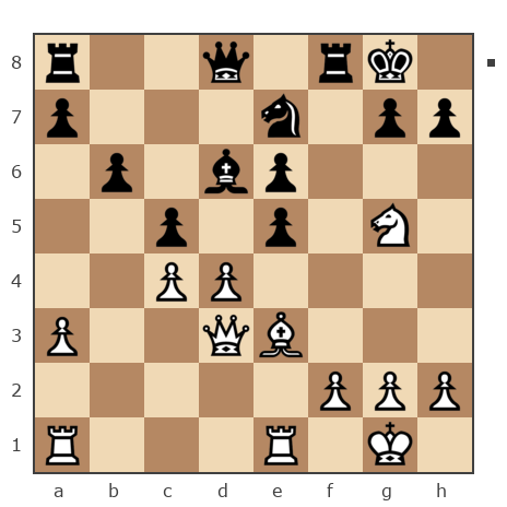 Game #281947 - Ilgar (ilgar-Baku) vs Farid (Farid iz Baku)