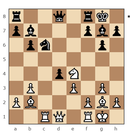 Game #7828452 - Владимир Васильевич Троицкий (troyak59) vs Shlavik