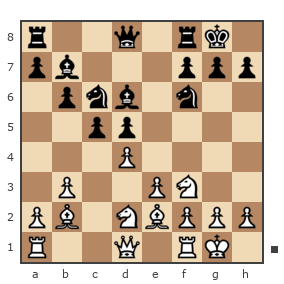 Game #7753315 - Edgar (meister111) vs Spivak Oleg (Bad Cat)