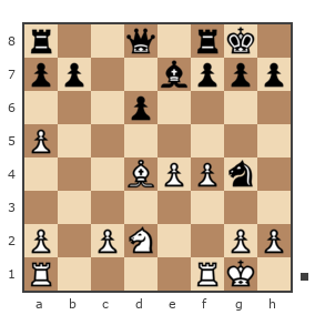 Game #7406523 - Рафаэль Шамильевич Гизатуллин (Superraf) vs Александр Дурягин (Aleksandr1985)