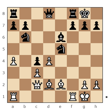 Game #7874624 - Sergey (sealvo) vs Сергей Васильевич Новиков (Новиков Сергей)