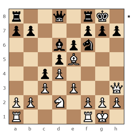Game #7857224 - Алексей Сергеевич Леготин (legotin) vs Spivak Oleg (Bad Cat)