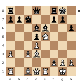 Game #7847234 - juozas (rotwai) vs Андрей Святогор (Oktavian75)
