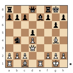 Game #1749862 - Данькин Петр Алексеевич (Lox777) vs Евгений (Джони)