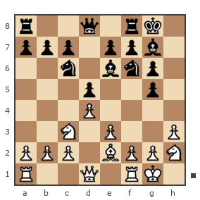 Game #7455493 - petrenko vs Брацыло Александр Сергеевич (AlexandrBrat)