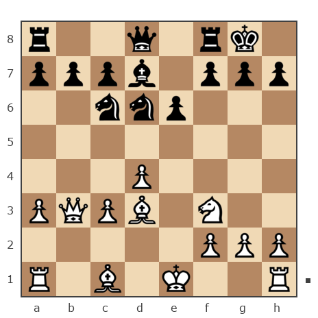 Game #1285342 - Илья (Dj Din) vs Vanea (Kfantoma)