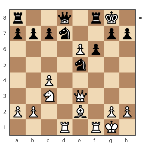 Game #109883 - Чайка Леонид (ChakLI) vs Сергей (former)