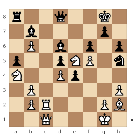 Game #2818106 - Ветхов Фуад (funtik7) vs Хорен Арутюни Арутюнян (АХА)