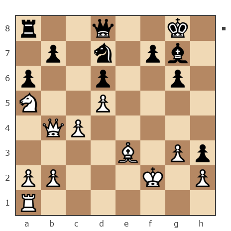 Game #1955967 - Vell vs Сергей (Der Meister)