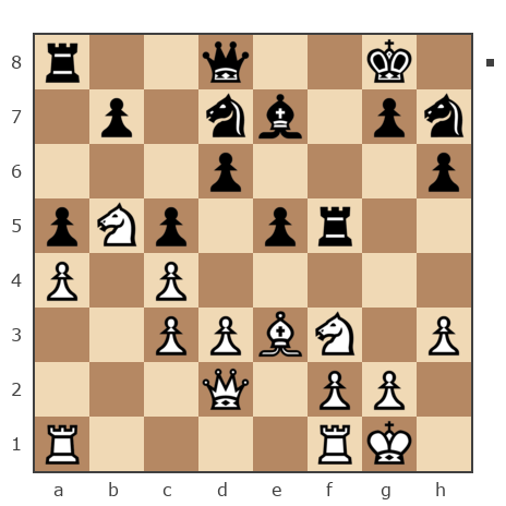 Game #7933618 - Александр Валентинович (sashati) vs Vladimir (WMS_51)