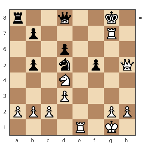 Game #498766 - Руслан (zico) vs Vital (barmaleys)