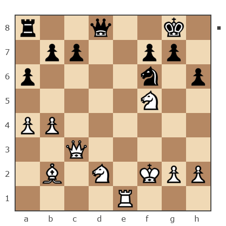 Партия №7772734 - Варлачёв Сергей (Siverko) vs Шахматный Заяц (chess_hare)