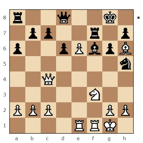 Game #6881499 - Александр Савченко (A_Savchenko) vs Серёга (V_S_N)