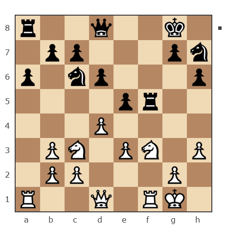 Game #7735839 - ist Миша Das (Brodyaga M) vs Жерновников Александр (FUFN_G63)