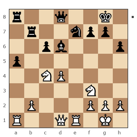 Game #7773220 - Фёдор_Кузьмич vs Владимир (vlad2009)