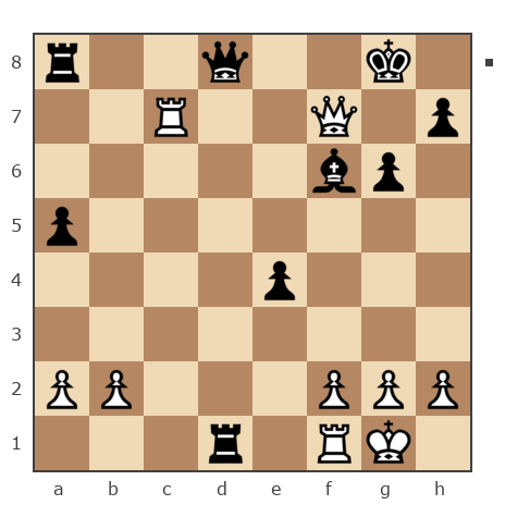 Game #7881475 - Евгеньевич Алексей (masazor) vs Юрьевич Андрей (Папаня-А)