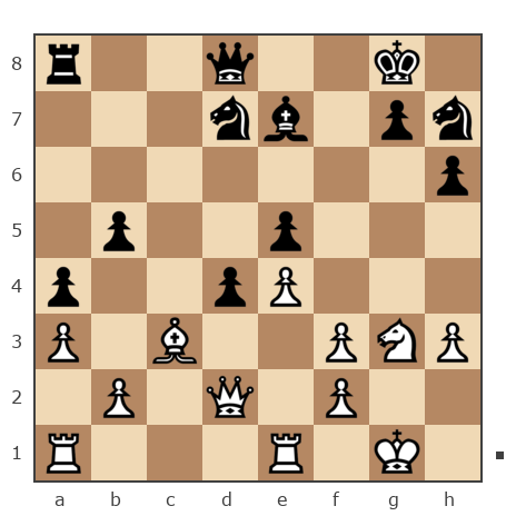 Партия №7933671 - Александр Валентинович (sashati) vs Фарит bort58 (bort58)