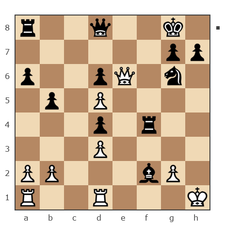Партия №7932903 - виктор проценко (user_335765) vs Александр Рязанцев (Sasha_64)