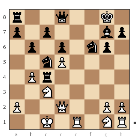 Game #7828178 - Даниил (Викинг17) vs Олег (ObiVanKenobi)