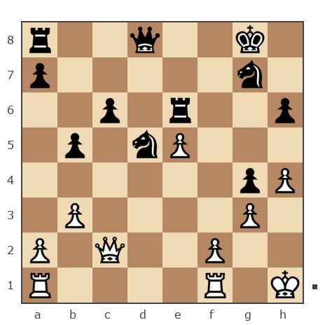 Game #7840377 - Евгеньевич Алексей (masazor) vs Лисниченко Сергей (Lis1)