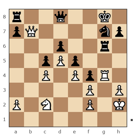 Game #109310 - Евгений (e-lyantor) vs Дмитрий (chemist)
