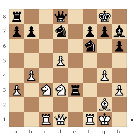 Game #6092156 - Pavel (LLGOOSE) vs ALI (ТЮРК)