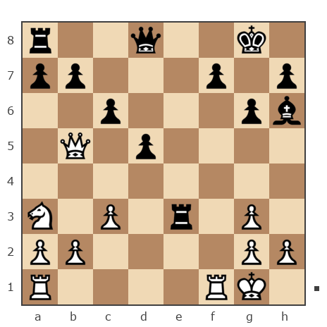 Game #7733410 - Антон (kamolov42) vs Артем Викторович Крылов (Tyoma1985)