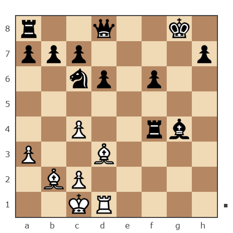 Game #7111664 - dfdfgd (denya7777) vs Попов Алексей Сергеевич (555 Popov)