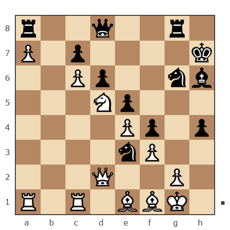 Game #7850668 - ju-87g vs сергей владимирович метревели (seryoga1955)