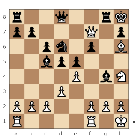 Game #1164452 - Илья (Dj Din) vs Кот Fisher (Fish(ъ))