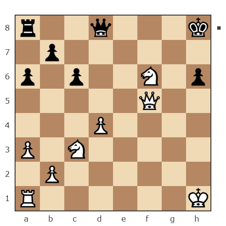 Game #7887091 - Павел Николаевич Кузнецов (пахомка) vs Геннадий Аркадьевич Еремеев (Vrachishe)
