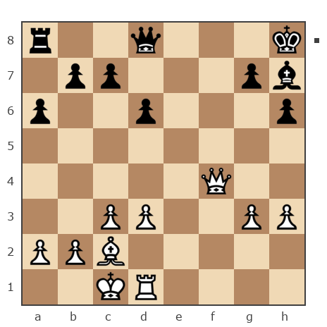 Game #7866210 - Waleriy (Bess62) vs Данилин Стасс (Ex-Stass)