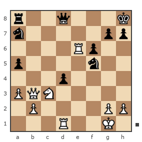 Game #1448946 - Луковский Игорь (Igor31) vs MASTER09