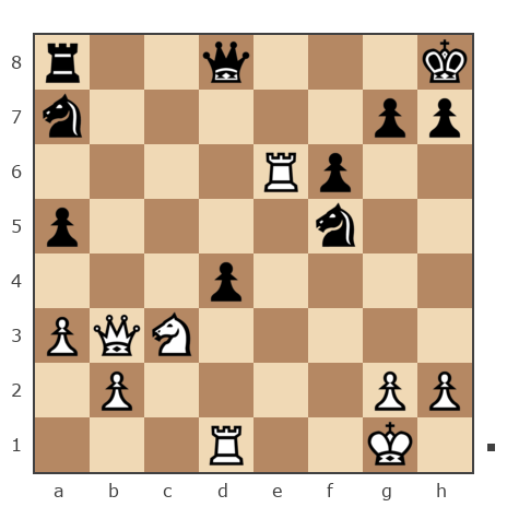 Game #1448946 - Луковский Игорь (Igor31) vs MASTER09