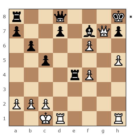 Game #7904208 - Shlavik vs сергей александрович черных (BormanKR)