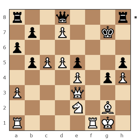 Game #7888624 - Александр Валентинович (sashati) vs Борис (BorisBB)