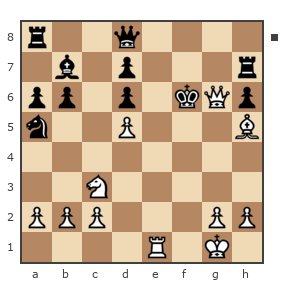 Game #7728677 - Андрей (phinik1) vs Дмитрий Некрасов (pwnda30)