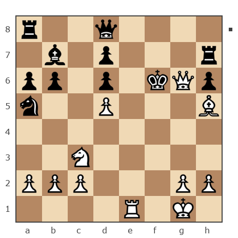 Game #7728677 - Андрей (phinik1) vs Дмитрий Некрасов (pwnda30)