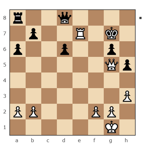 Game #7836064 - Александр Савченко (A_Savchenko) vs Петрович Андрей (Andrey277)