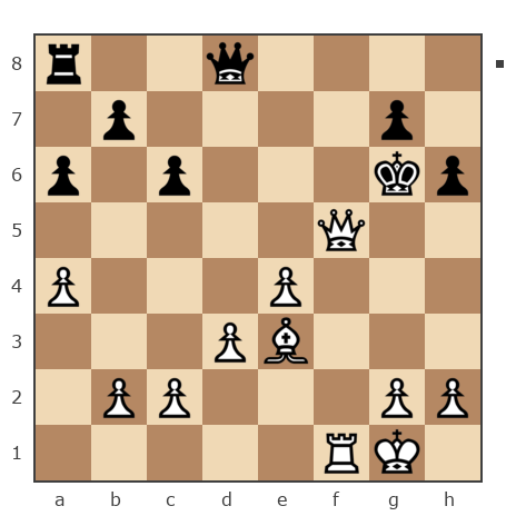 Game #6479372 - Чешуин Роман Валерьевич (Chm) vs Влашкевич Александр Анатольевич (Polyak)