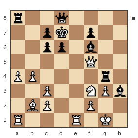 Game #1469971 - Мигунов Максим (23_max) vs Алексей Гущин (a_gu)