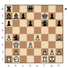 Game #7421660 - Андрей (Darkwing Duck) vs Immanuil Kant