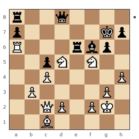 Game #7363958 - Павел Валерьевич Сидоров (korol.ru) vs Зенин Юрий Петрович (ЗЮП)
