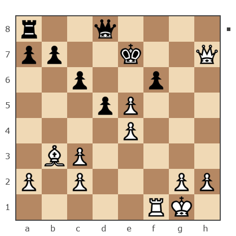 Game #7902638 - JoKeR2503 vs Сергей Александрович Марков (Мраком)