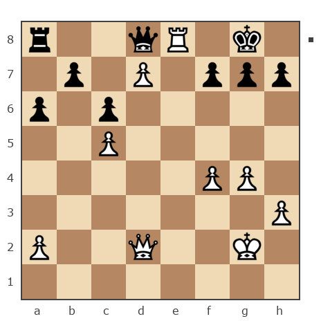 Game #7878581 - Владимир Васильевич Троицкий (troyak59) vs Ашот Григорян (Novice81)