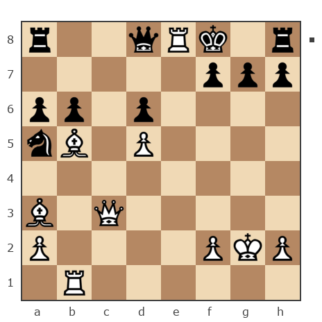Game #7773080 - Дмитрий Александрович Жмычков (Ванька-встанька) vs Андрей (phinik1)
