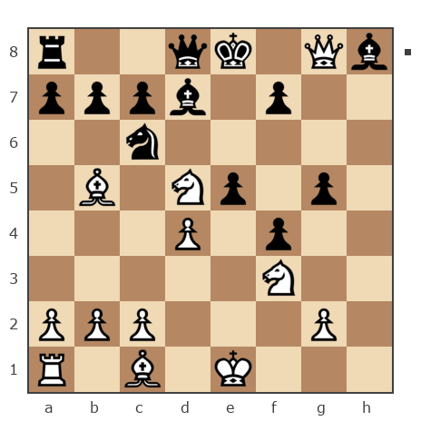 Game #5795065 - ETO_O vs Сергеев Матвей Олегович (Mateo_80)